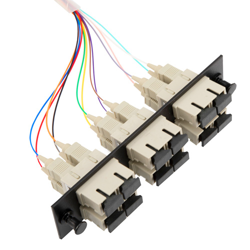 Fiber Optic Cable Types – Multimode and Single Mode - RF Industries